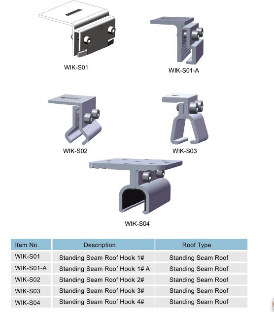 Trapezoidal Metal Sheet Solar Mounting