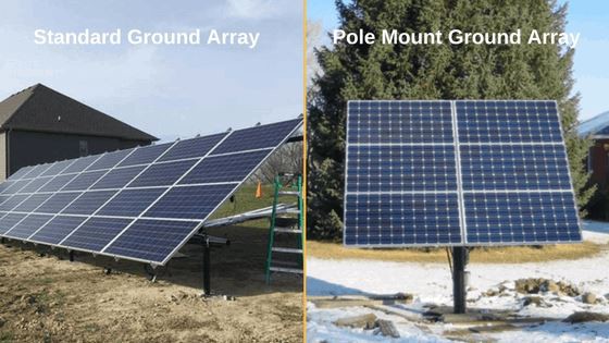 표준 접지 배열 Standard-Ground-Array