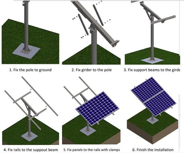 pole (2)