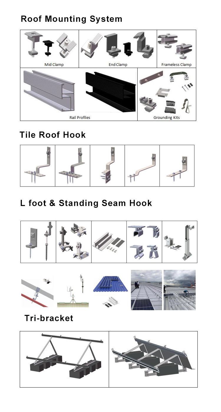 roof system