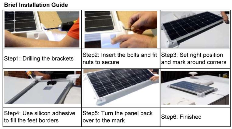 Solar Panel Fixing Brackets For RV Installation Guide
