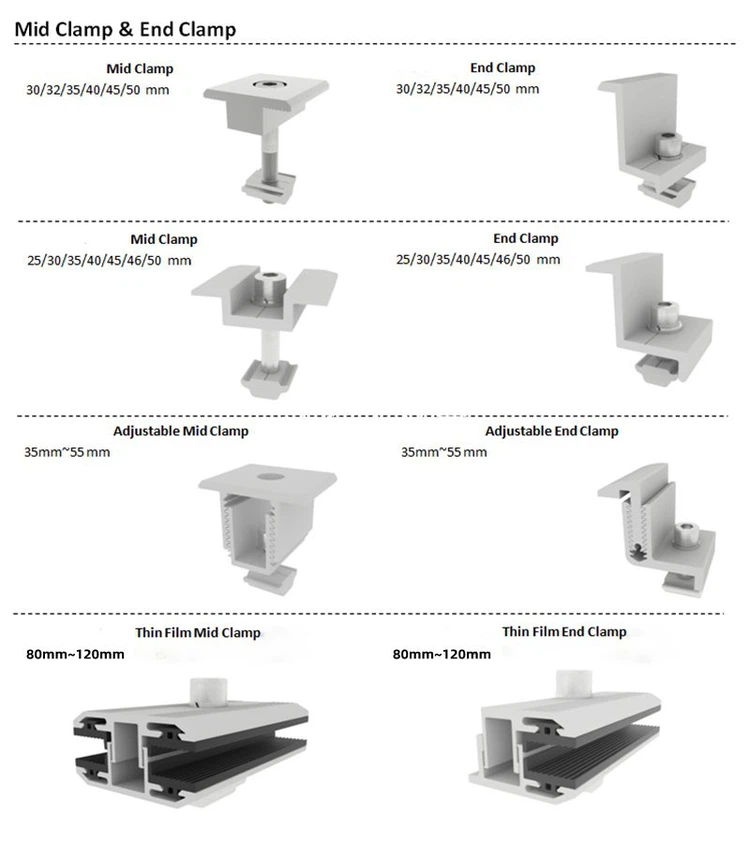 pv module clamp wholesale pv module clamp wholesale