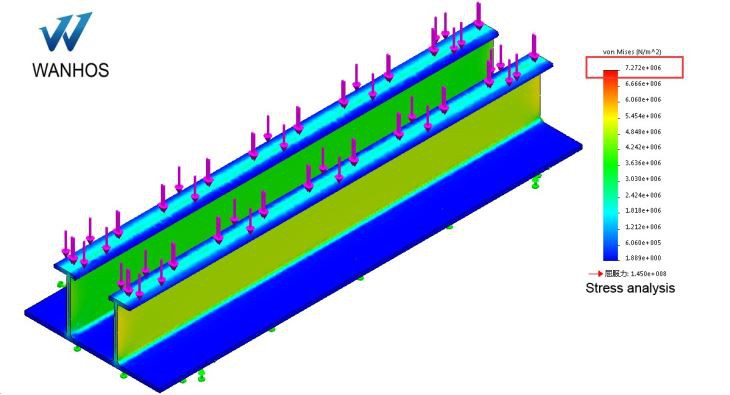 Solar Home System Portable